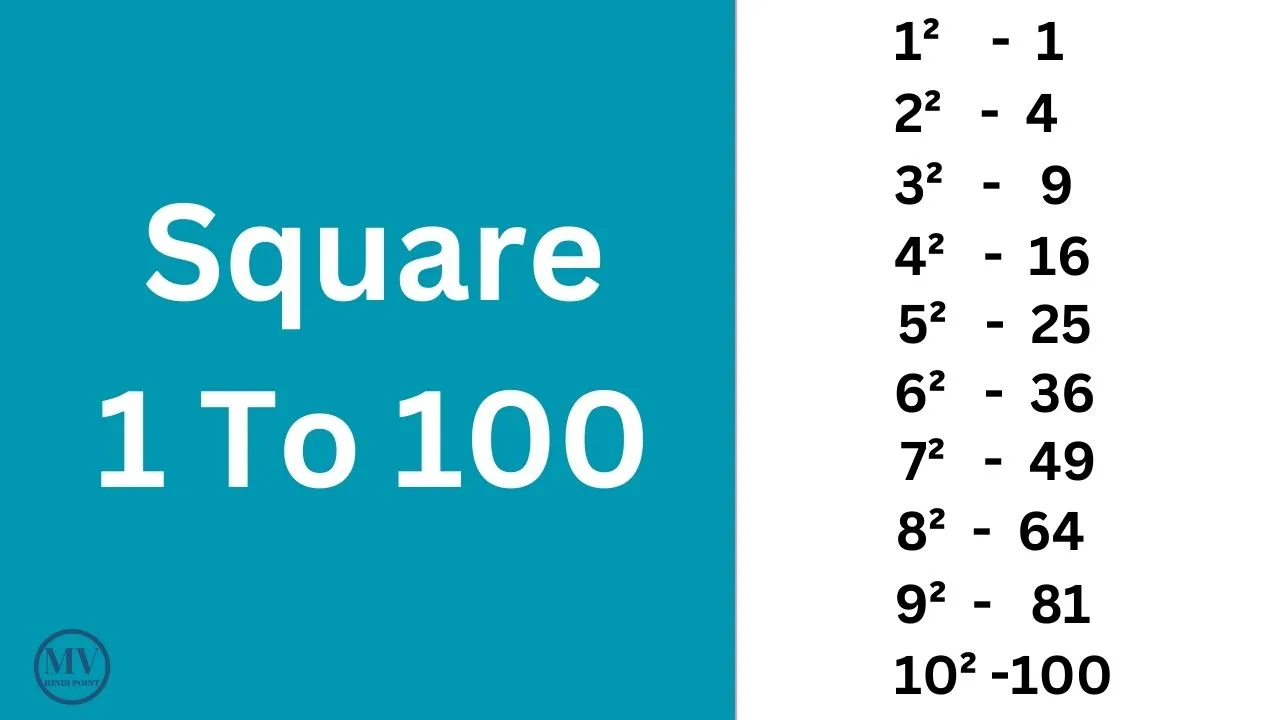 square 1 to 30 , square 1 to 50 , 1 to 100 square , 1 to 40 square , square numbers 1 to 100 , 1 to 30 square , squares 1 to 30 , 1 to 50 square , square 1 to 100 , square of 1 to 30 , squares from 1 to 50 , squares 1 to 50 , squares from 1 to 100 , 1 to 40 square , square of 1 to 50 , square numbers 1 to 100 , 1 to 100 squares , square numbers 1 to 30 , square table 1 to 50 , square 1 to 40 , squares 1 to 100 , square numbers 1 to 50